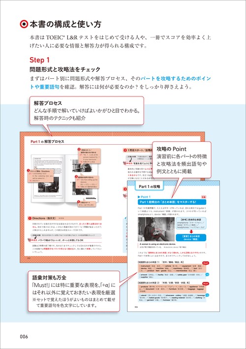 はじめてのTOEIC® L&Rテスト 全パート徹底攻略（神速シリーズ
