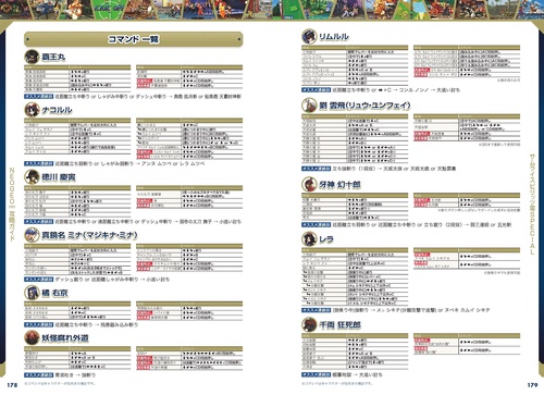 NEOGEOmini 攻略ガイド 完全版 – 丸善ジュンク堂書店ネットストア