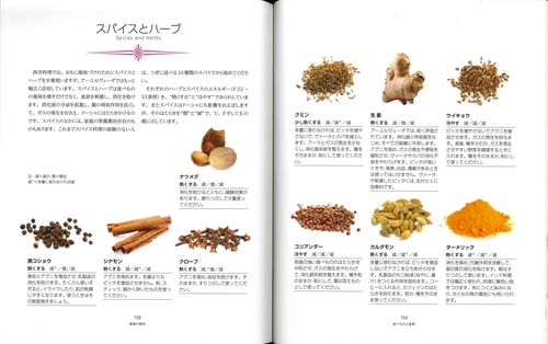 本当の自分をとりもどすアーユル-ヴェーダ – 丸善ジュンク堂書店ネット