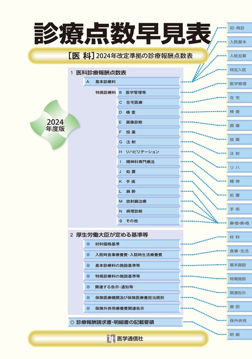 診療点数早見表 2024年度版 – 丸善ジュンク堂書店ネットストア