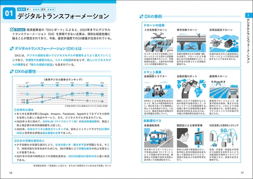 最短最速で受かる！ 最強の時事 全公務員試験対応 2024年度版