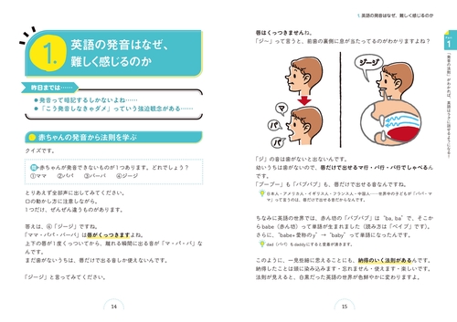 カラー改訂版 CD付 世界一わかりやすい英語の発音の授業 – 丸善
