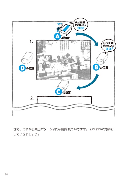 新形式問題対応 改訂版 CD2枚付 世界一わかりやすい TOEIC