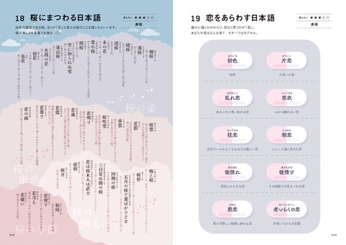 知りたいこと図鑑 – 丸善ジュンク堂書店ネットストア