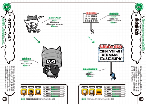 にゃんこ大戦争 にゃんこ生態リポート極盛 – 丸善ジュンク堂書店ネット