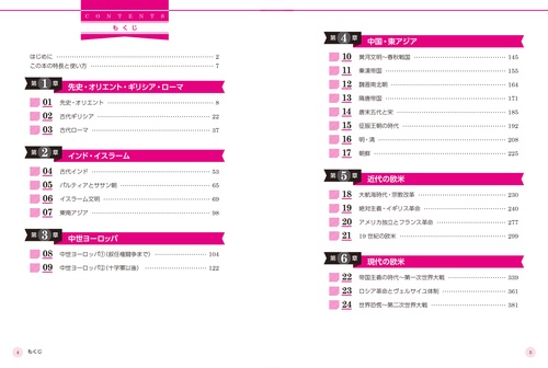 大学入試 茂木誠の 世界史Bが面白いほどわかる本 – 丸善ジュンク堂書店