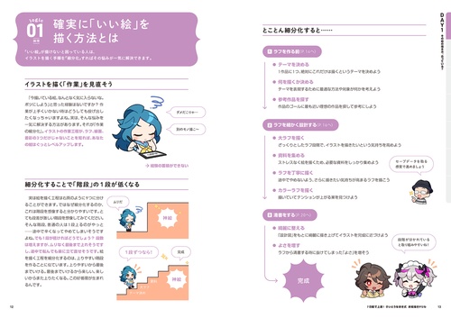7日間で上達！ さいとうなおき式お絵描きドリル – 丸善ジュンク堂書店