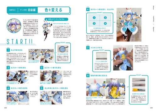 MAマン　サイン本　【アニメ塗りフィギュアの教科書】 Amazon.co.jp: 筆一本からはじめる アニメ塗りフィギュアの