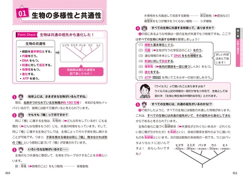 直前30日で9割とれる 伊藤和修の 共通テスト生物基礎 – 丸善ジュンク堂