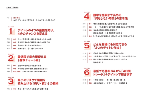 株で1日3万円「鬼デイトレ」“伝説の株職人”による15分足の極意