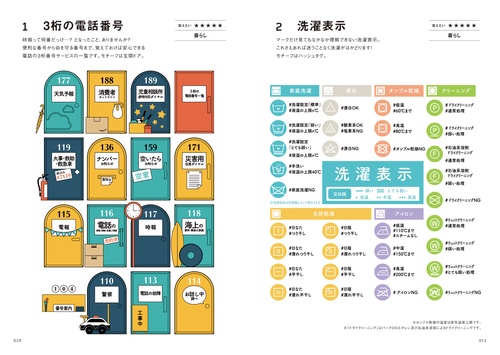 環境ことば事典（全４巻）/大日本図書（単行本） 辞書・事典のすべてがわかる本 全4巻｜HONLINE（ホンライン）