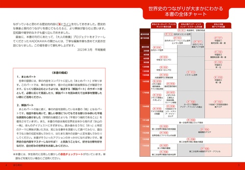大人の教養 面白いほどわかる世界史 – 丸善ジュンク堂書店ネットストア