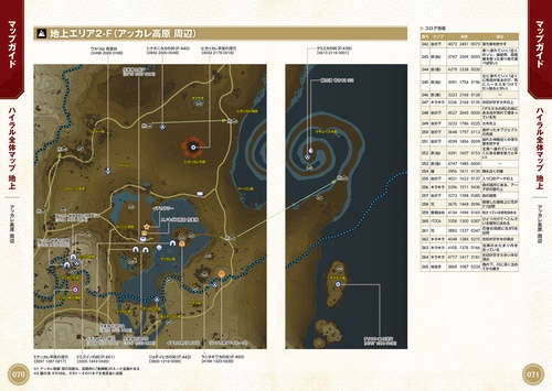 ゼルダの伝説 ティアーズ オブ ザ キングダム パーフェクトガイド