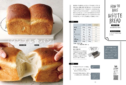 はじめてでもコツがわかるから失敗しない パン作りが楽しくなる本