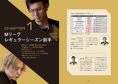 白鳥 翔×松本吉弘 麻雀 漆黒の強者 黄金の勝筋 – 丸善ジュンク堂書店