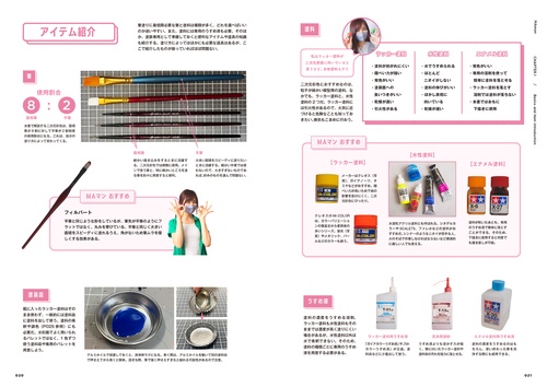 MAマン　サイン本　【アニメ塗りフィギュアの教科書】 筆一本からはじめる アニメ塗りフィギュアの教科書 | MAマン |本