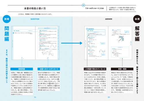 GOLDEN ROUTE 数学 A・B 80題 GOLDEN ROUTE 数学ⅠA・ⅡB 標準編80題 - メルカリ