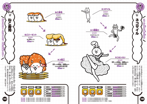 にゃんこ大戦争 にゃんこ生態リポート極盛 – 丸善ジュンク堂書店ネット