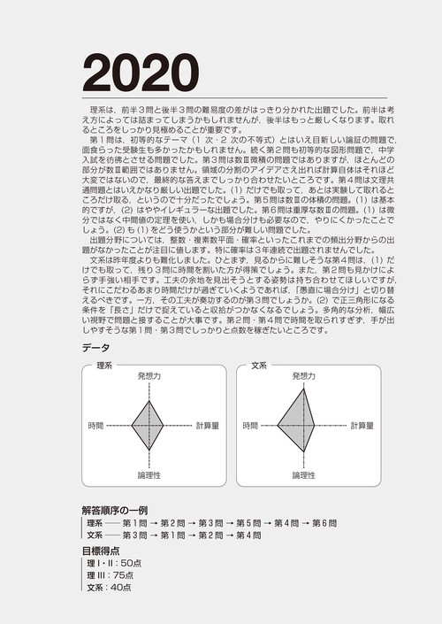 鉄緑会 東大数学問題集 資料・問題篇/解答篇 1981-2020〔40年分