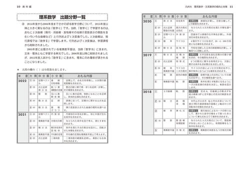 改訂第2版 世界一わかりやすい 九大の数学 理系数学＋文系数学の前期