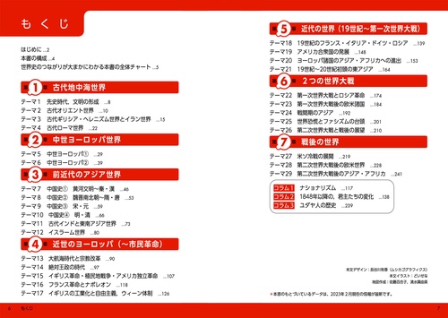 大人の教養 面白いほどわかる世界史 – 丸善ジュンク堂書店ネットストア