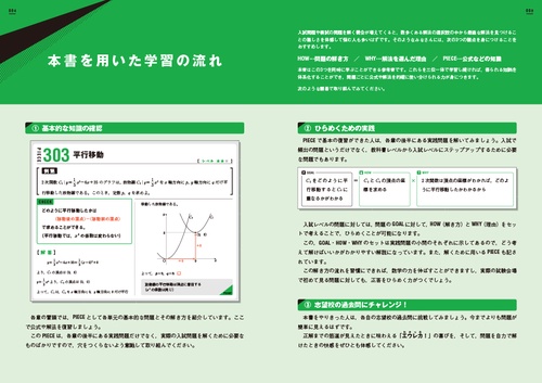入試問題を解くための発想力を伸ばす 解法のエウレカ 数学Ⅰ・A