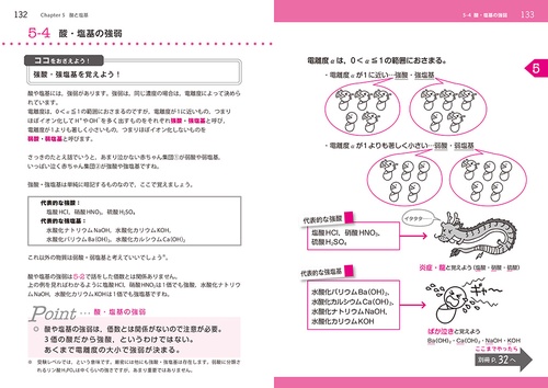 宇宙一わかりやすい高校化学 理論化学 改訂版 – 丸善ジュンク堂書店