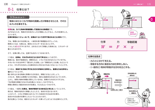 宇宙一わかりやすい高校物理 力学・波動 改訂版 – 丸善ジュンク堂書店