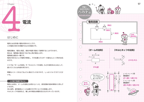 宇宙一わかりやすい高校物理 電磁気・熱・原子 改訂版 – 丸善ジュンク