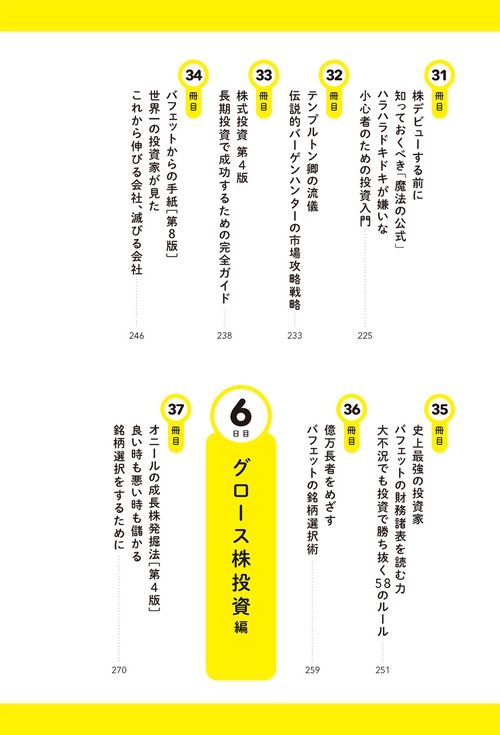 投資洋書 しっかり儲ける投資家たちが読んでいる 投資の名著50冊を1冊にまとめて