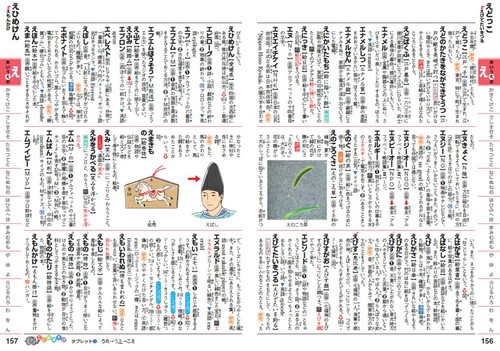新レインボー小学国語辞典 改訂第7版 小型版（オールカラー） – 丸善