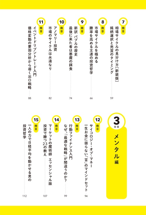 株投資、経済本 24冊 まとめ売り 稼ぐ人の株投資12冊 ダウの犬投資法など 株投資、経済本 24冊 まとめ売り 稼ぐ人の株投資12冊 ダウの犬