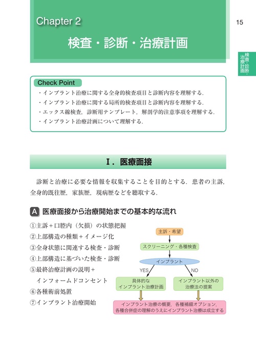 マクリーンの歯科陶材学 第2巻 51RlZFj7ONL.jpg_BO30,255,255,
