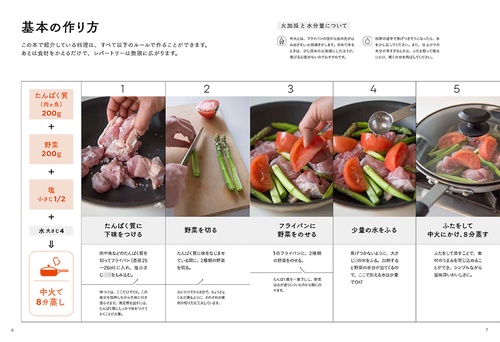 味が決まる！ レシピがいらない中火で8分蒸し – 丸善ジュンク堂