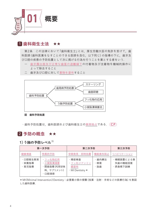 歯科衛生士国家試験直前マスター④ チェックシートでカンペキ！ 主要三