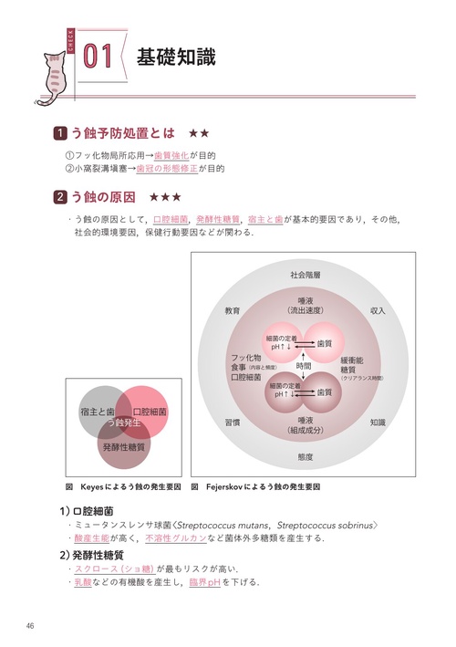 歯科衛生士国家試験直前マスター④ チェックシートでカンペキ！ 主要三
