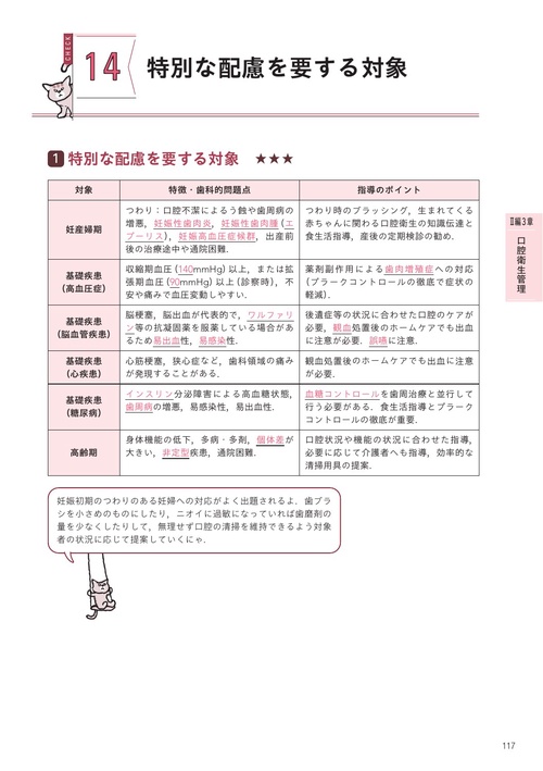 歯科衛生士国家試験直前マスター④ チェックシートでカンペキ！ 主要三