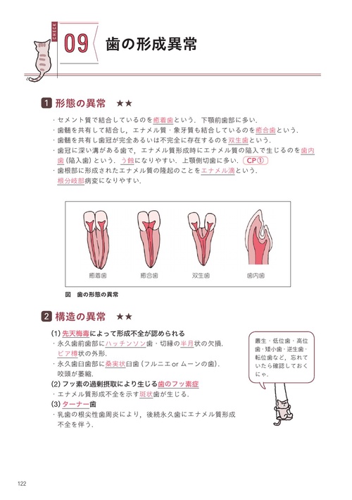 歯科衛生士国家試験直前マスター① チェックシートでカンペキ！ 基礎