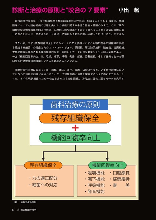 臨床機能咬合学 – 丸善ジュンク堂書店ネットストア