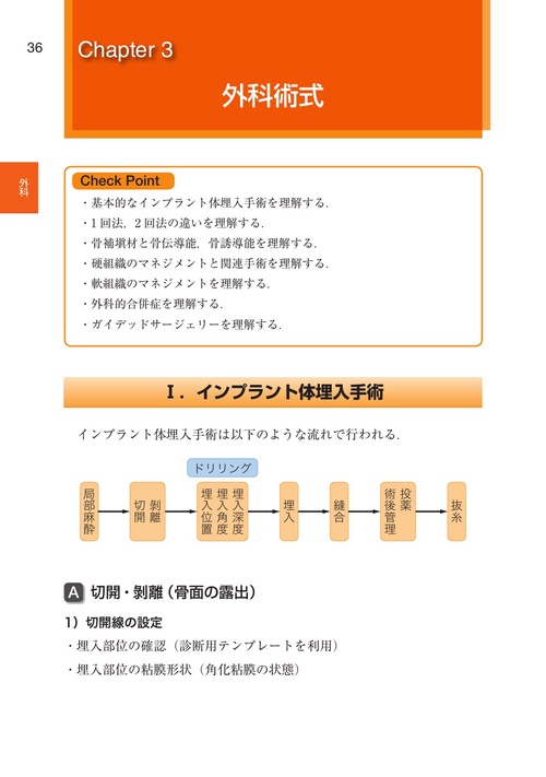 歯科国試パーフェクトマスター 口腔インプラント学 第2版 – 丸善