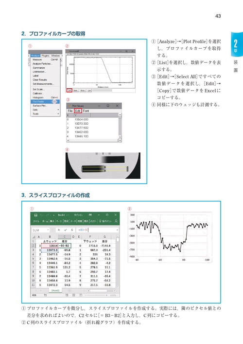 MR・超音波・眼底 基礎知識図解ノート 第2版補訂版 – 丸善ジュンク堂