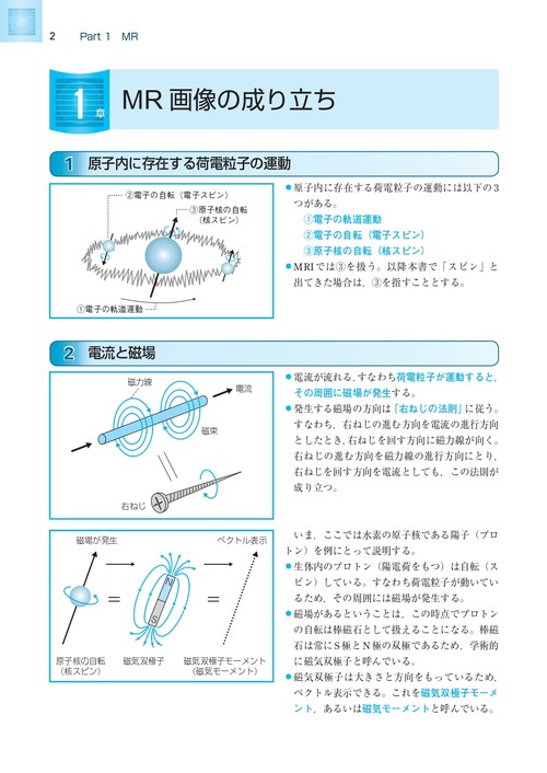 MR・超音波・眼底 基礎知識図解ノート 第2版補訂版 – 丸善ジュンク堂