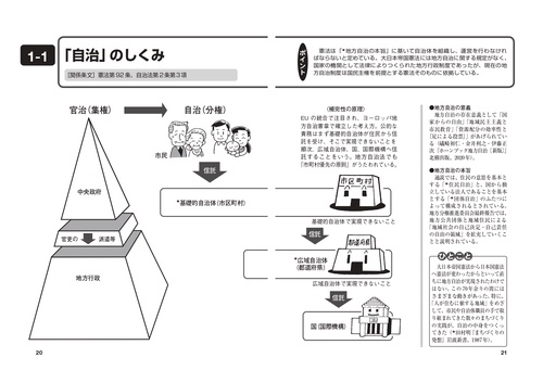 図解よくわかる地方自治のしくみ 第6次改訂版 – 丸善ジュンク堂書店