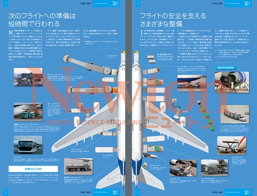 2000年度購入_ミニ飛行機図鑑シリーズ全12種中10種 2000年度購入_ミニ飛行機図鑑シリーズ全12種中10種 2000年度購入_ミニ