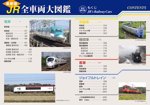 超貴重　JR車両大図鑑 JR新幹線・特急全車両大図鑑 / 原口 隆行【編著】/井上 廣和【写真
