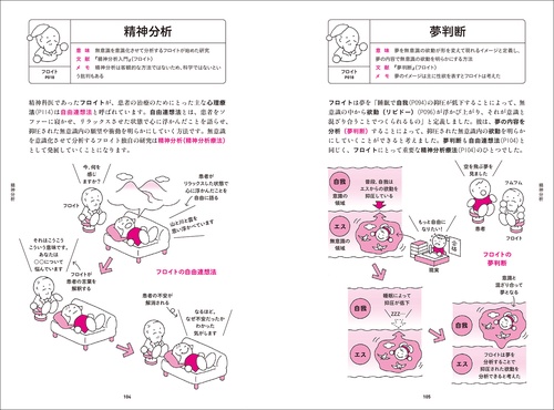 図解 心理学用語大全 – 丸善ジュンク堂書店ネットストア