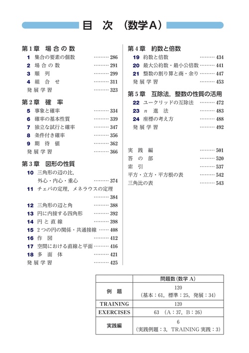 JUSTWORK 理科Ⅰ 学研 基礎と演習 JUSTWORK 理科Ⅰ 学研 基礎と演習 JUSTWORK 理科Ⅰ 学研 基礎と演習