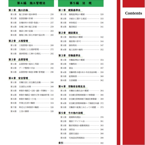 建築巡礼 49冊セット　丸善出版 建築巡礼 49冊セット 丸善出版 建築巡礼 49冊セット 丸善出版 建築巡礼