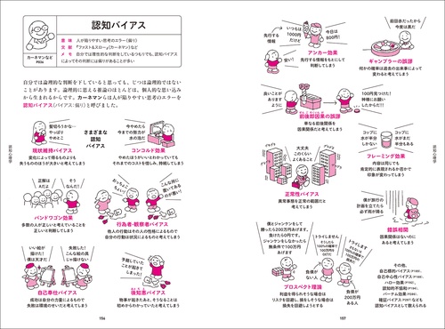 心理学系教科書 心理学系教科書