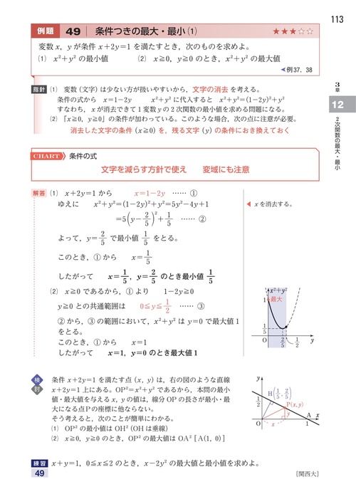 大学合格セット☆チャート式等 大学合格セット☆良問の風☆チャート式☆の通販 by ブランド服